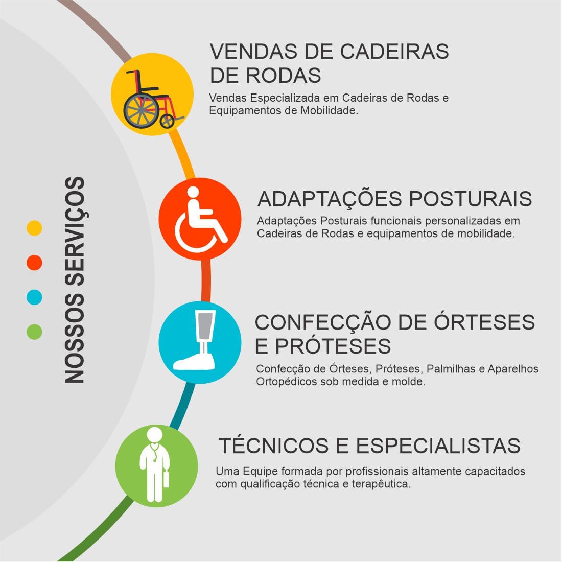imagem-home-adpostural